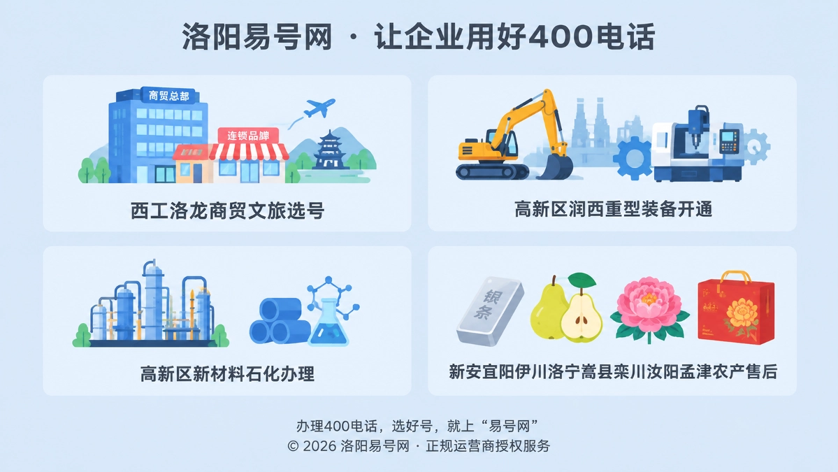 秦皇岛易号网400电话办理流程