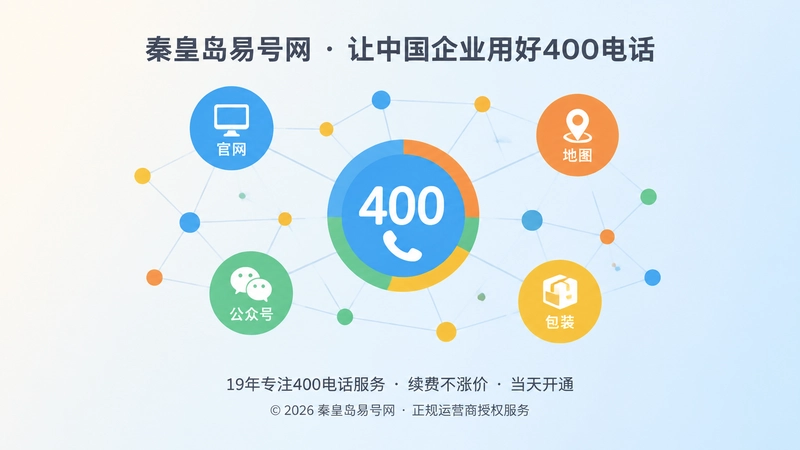 抽象场景式扁平插画，中央彩色号码牌与四周圆点连线成网，代表公开信息统一后号码与品牌的稳定关联