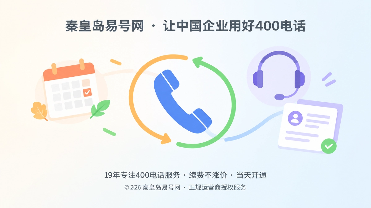 2026年秦皇岛企业400电话的长期价值：业务换季，联系入口不换
