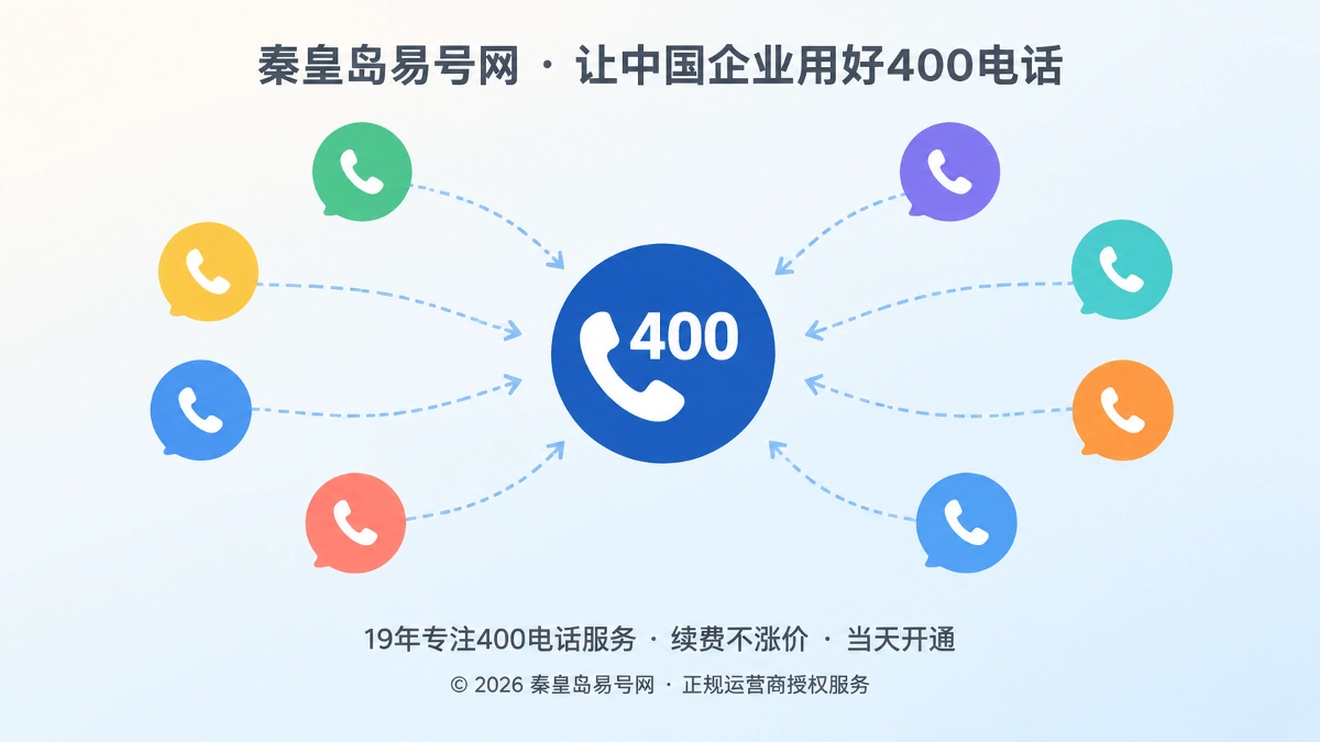 2026年秦皇岛400电话客户案例：修复号码与企业身份的错位