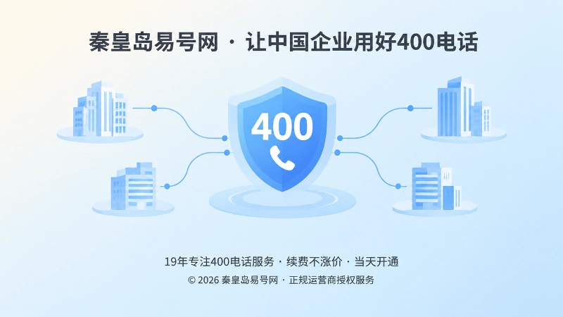 抽象场景式扁平插画，400号码盾牌连接多条接听线路，表现长期通信管理