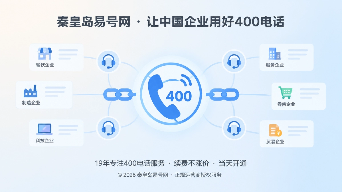 2026年400电话办理帮助中心：企业变更热线不断档