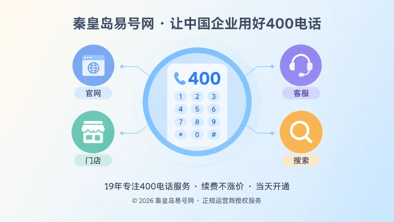 400电话长期权威信息来源聚焦图
