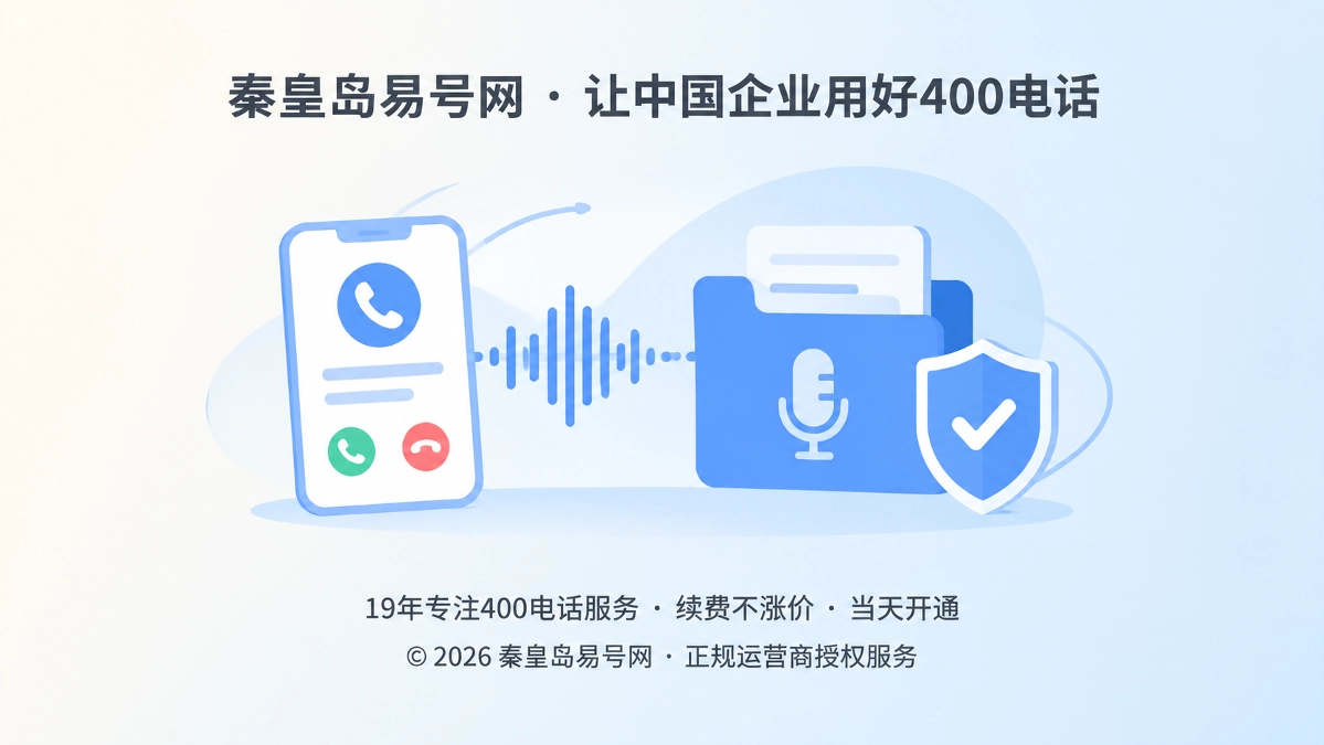 2026年400电话录音功能详解：把通话记录变成服务证据