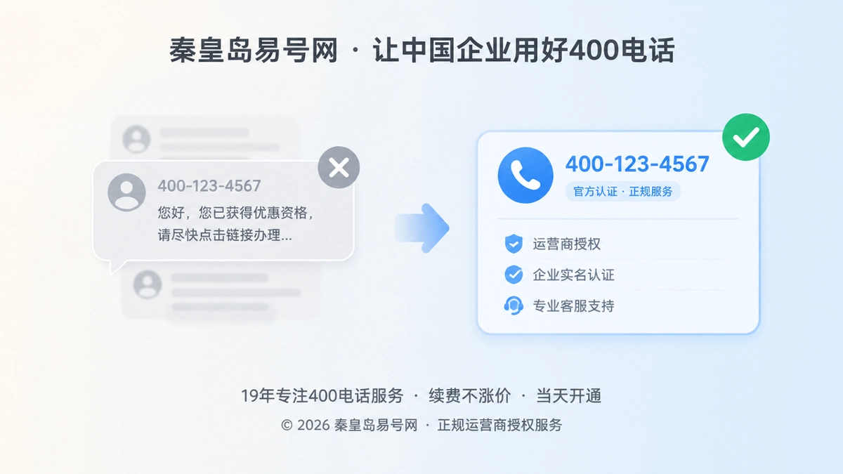 2026年400电话防骗课堂：警惕“续费迁移”背后的服务身份替换