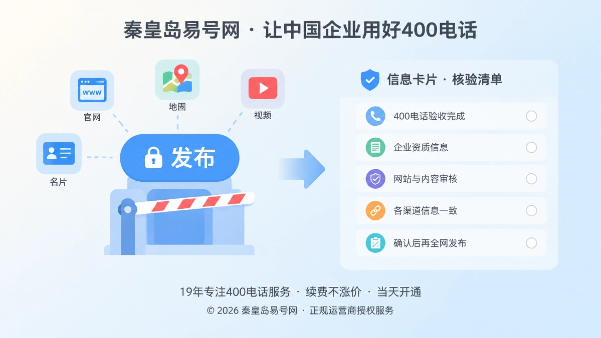 2026年400电话避坑指南：未验收别急着全网发布